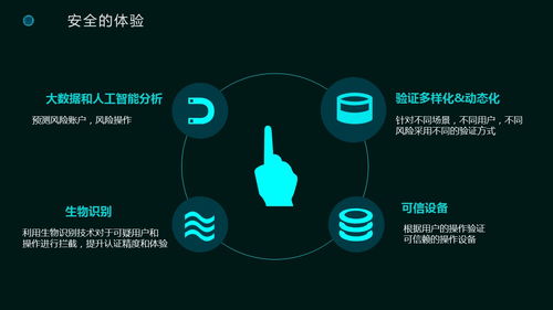 金融科技的产品使命与虫洞科技的创新实践